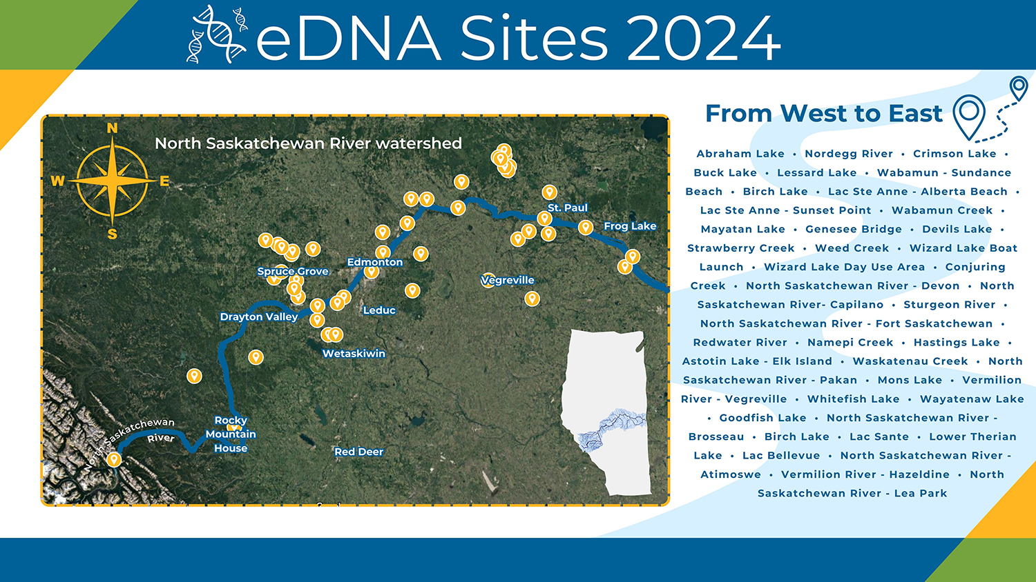 2024 eDNA Sampling Sites in the NSR Watershed