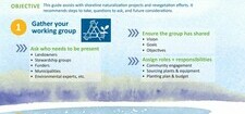 Shoreline Naturalization Guide.